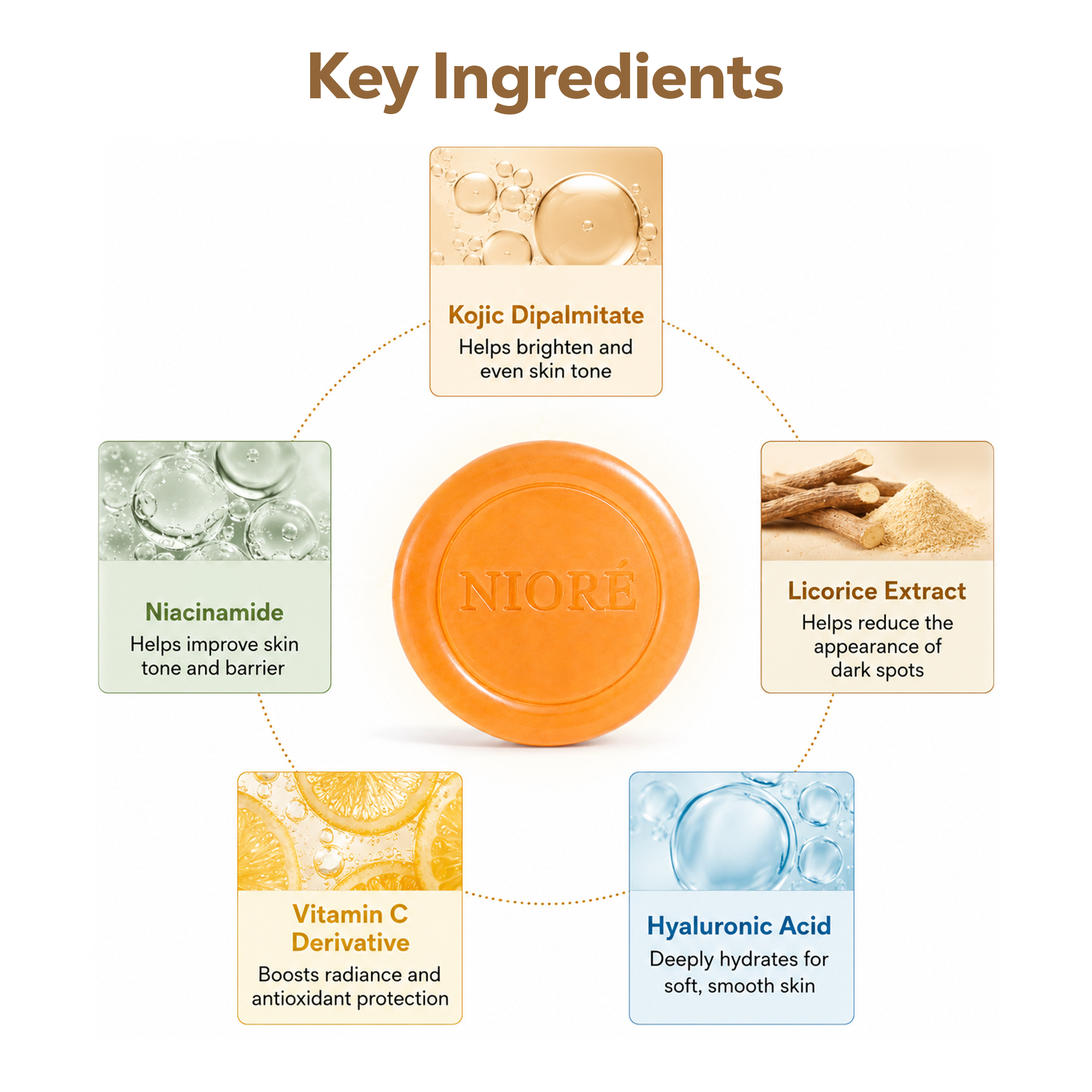 NIORÉ Ultra-Brightening Kojic Face Soap with Foaming Net – 100g