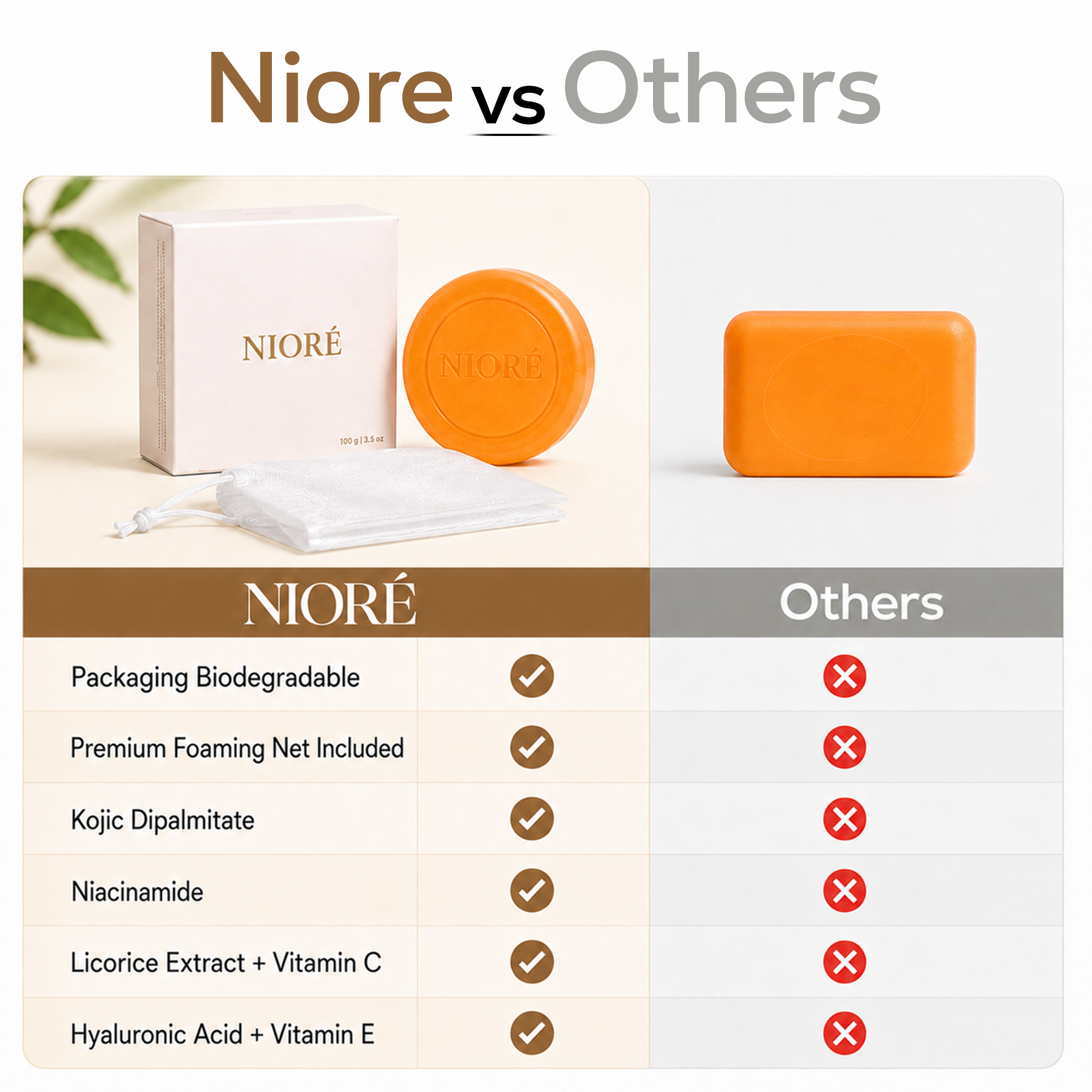 NIORÉ Ultra-Brightening Kojic Face Soap with Foaming Net – 100g